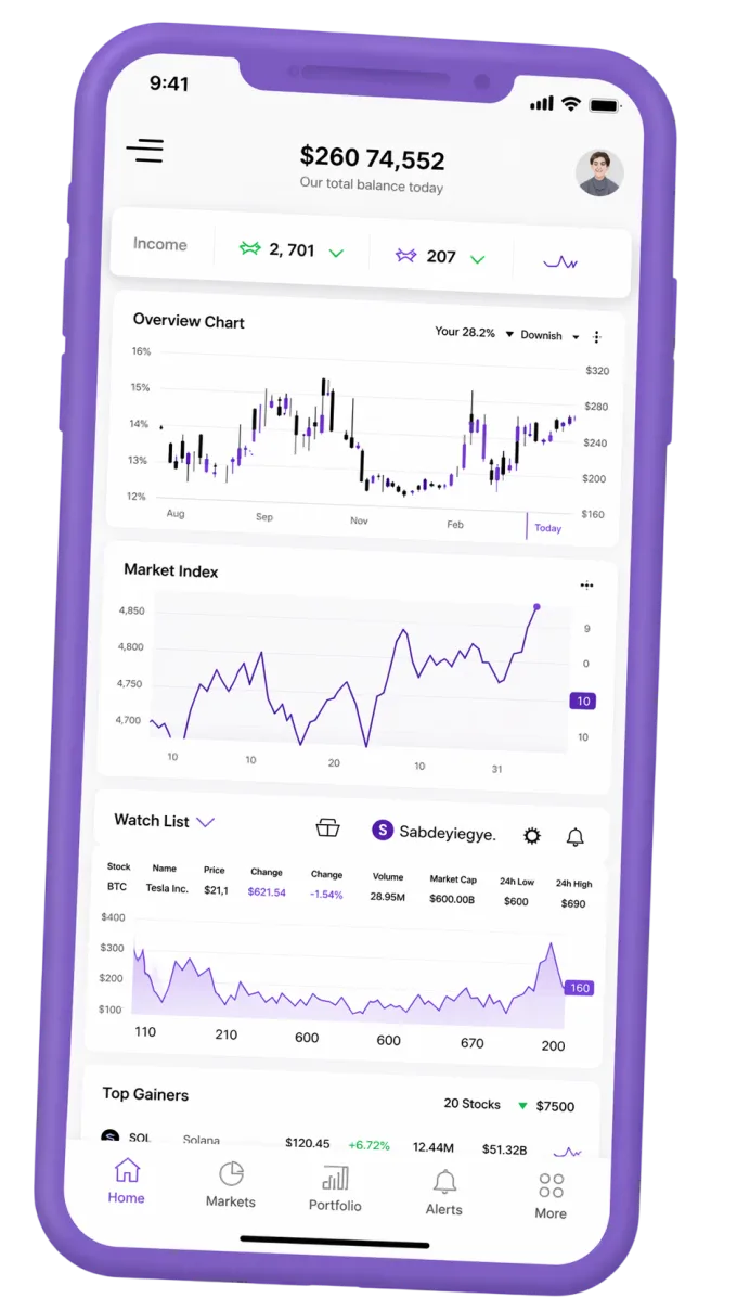 Interface móvel de rastreamento de portfólio